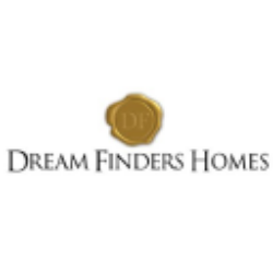Dream Finders Homes, Inc. Share Price
